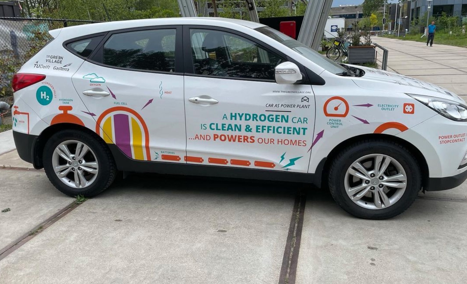 Hydrogen car